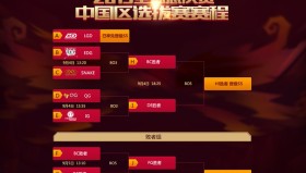 LPL季后赛：TES对阵JDG与BLG迎战RNG，双败赛制下全球总决赛积分争夺战