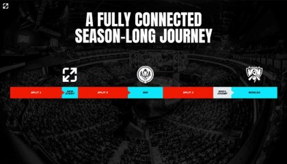 S15最强对位压制：Zeus上路单杀次数冠绝全场。